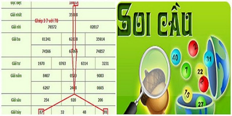 Khái niệm cách soi cầu lô đề